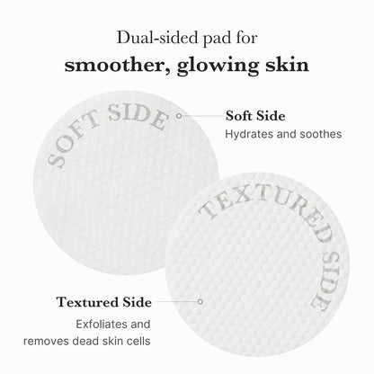 Zero Pore Pad 2.0